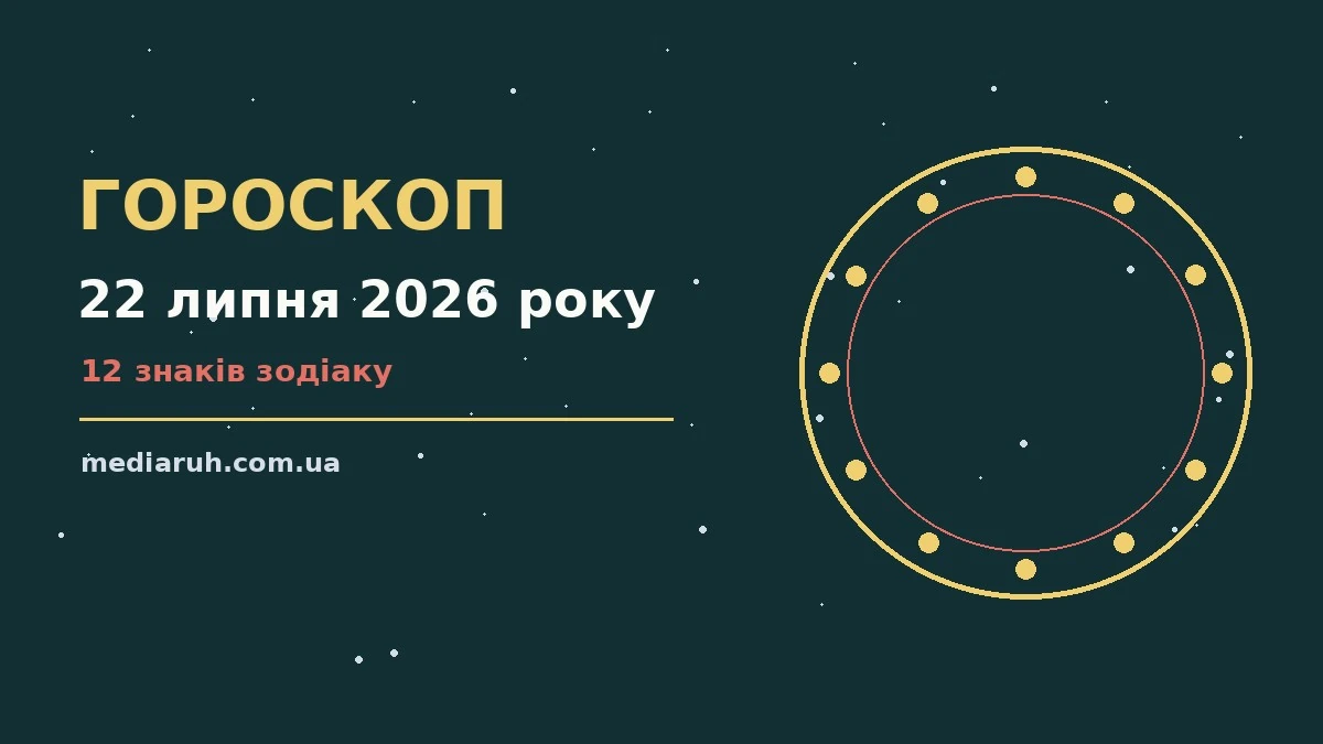 Гороскоп на 22 липня 2026 року для дванадцяти знаків зодіаку, спокійний ритм дня, чашка чаю, записник і кімнатні рослини на столі