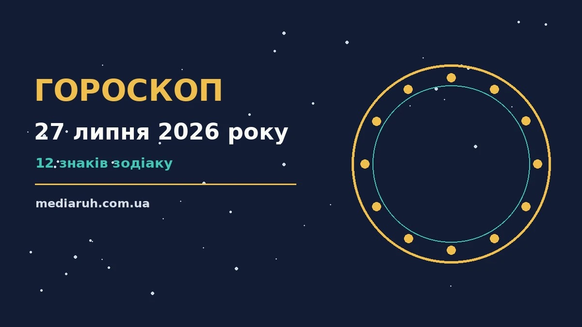 Щоденний гороскоп на 27 липня 2026 року: ритм понеділка для дванадцяти знаків