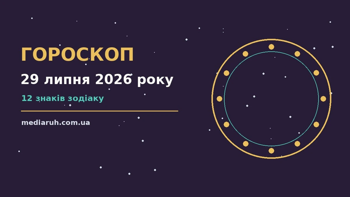 Гороскоп на 29 липня 2026 року: ритм дня для 12 знаків