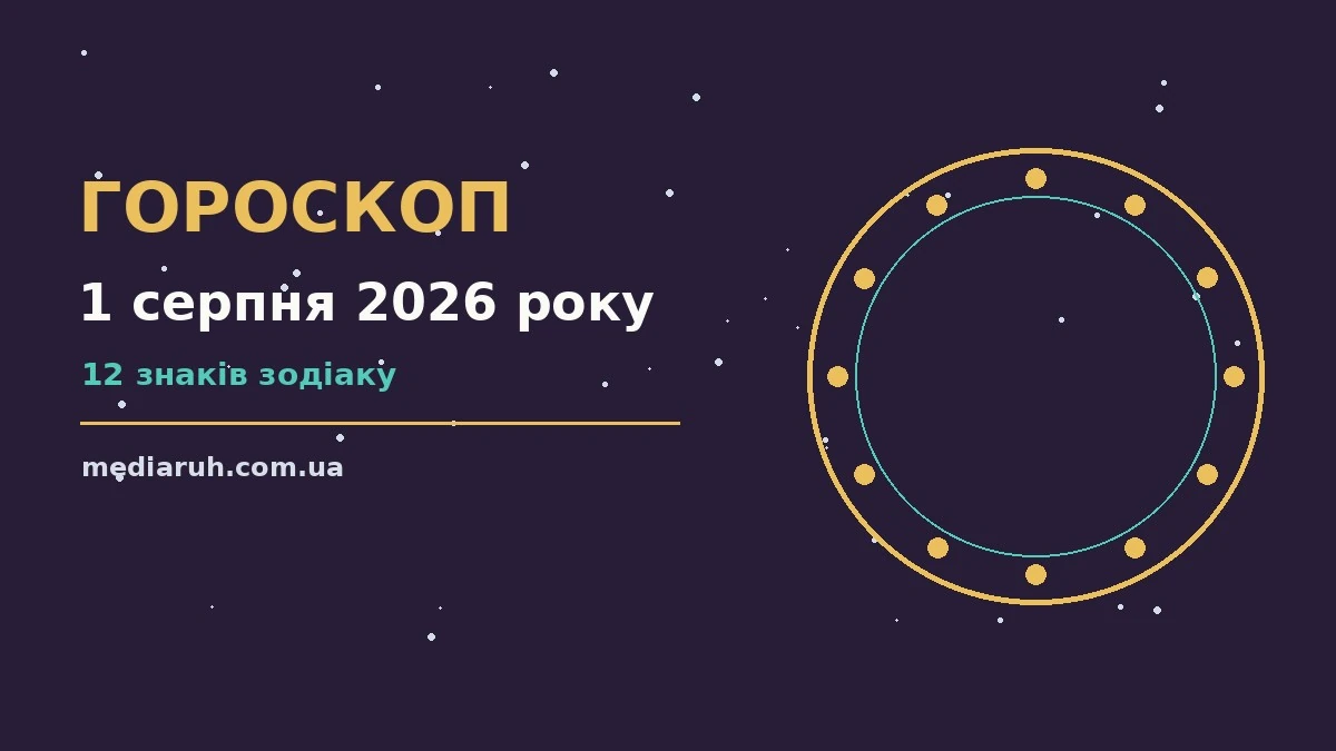 Щоденний гороскоп на 1 серпня 2026 року на тлі затишного ранкового столя з блокнотом, чашкою чаю та невеликим кімнатним рослинами