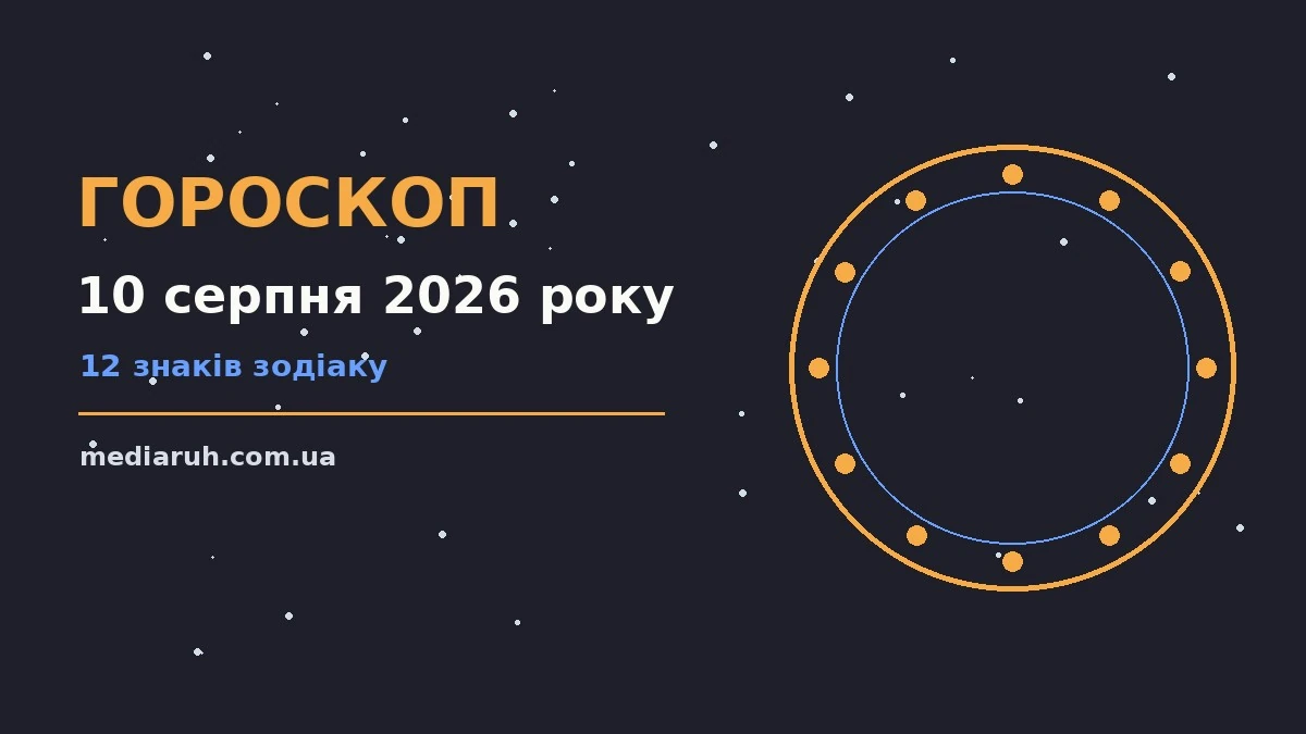 Гороскоп на 10 серпня 2026 року: ритм дня для 12 знаків для спокійних і точних рішень
