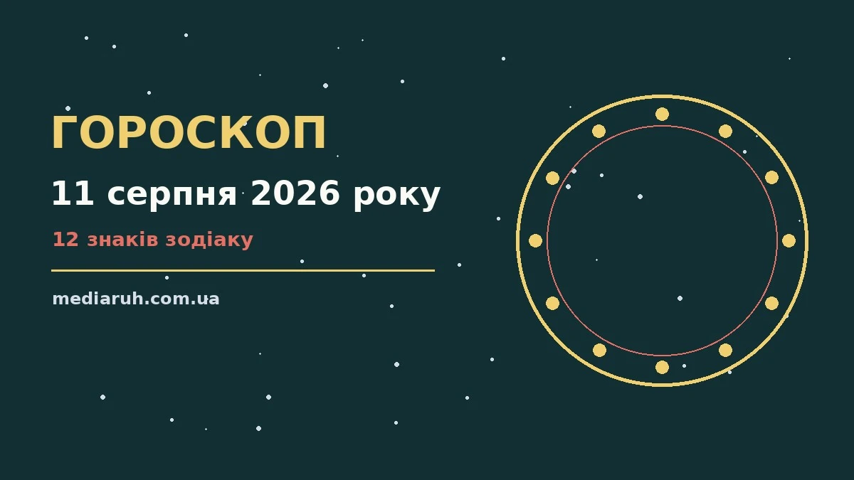 Гороскоп на 11 серпня 2026 року: ритм дня для 12 знаків для спокійних і точних рішень