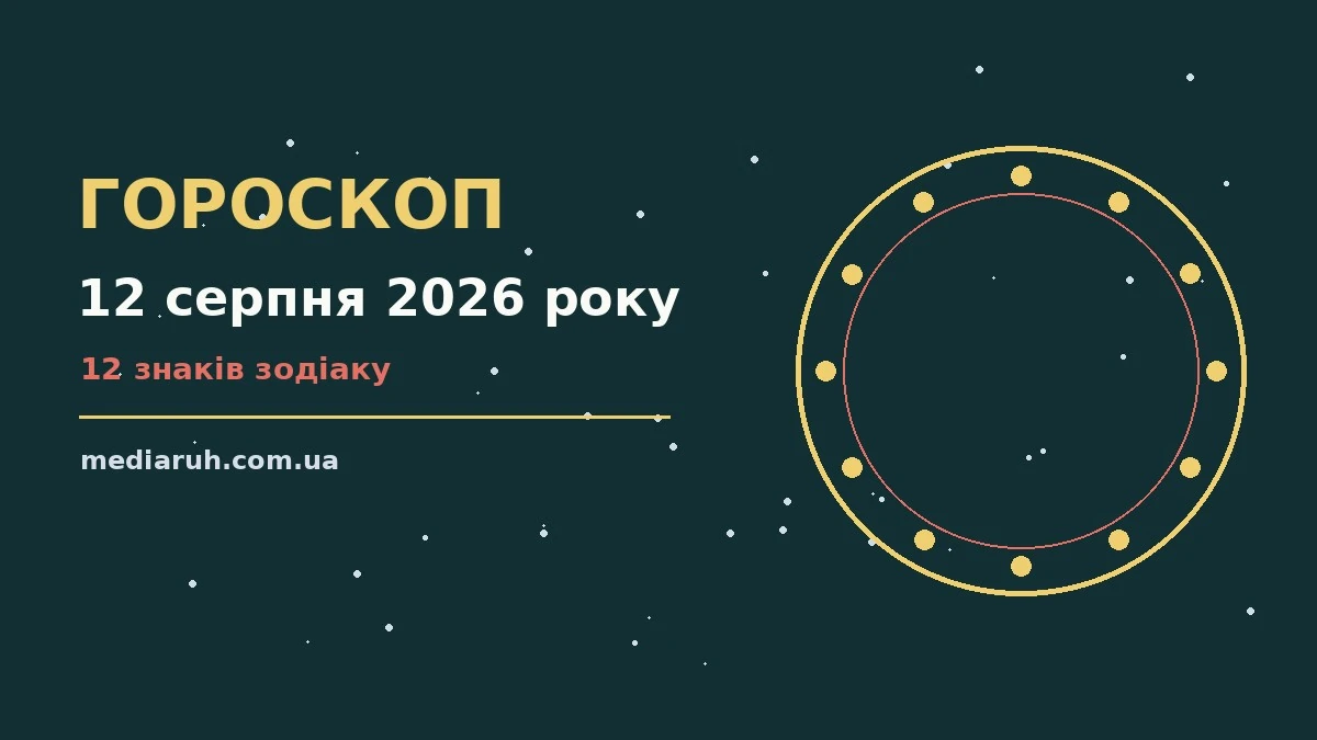 Гороскоп на 12 серпня 2026 року: ритм дня для 12 знаків для спокійних і точних рішень