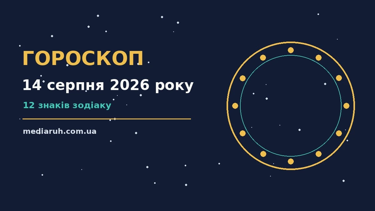 Гороскоп на 14 серпня 2026 року: ритм дня для 12 знаків для спокійних і точних рішень