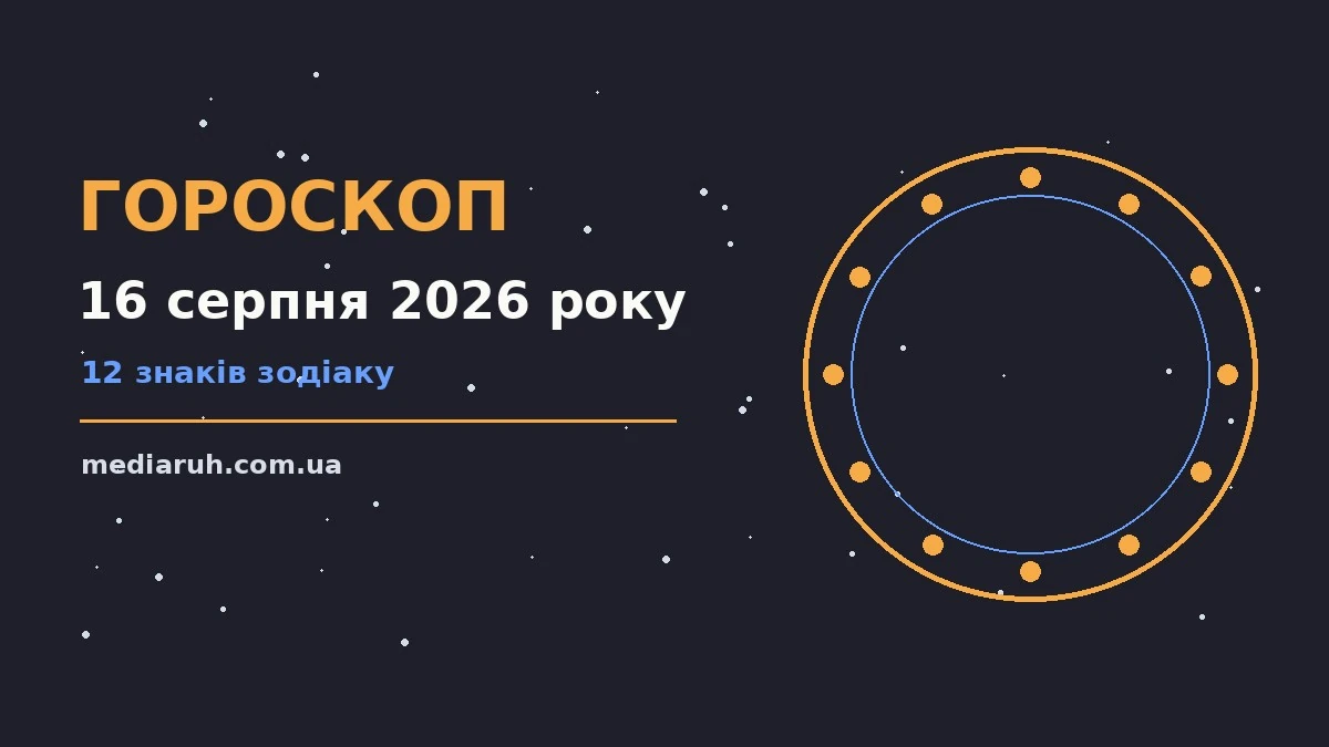 Гороскоп на 16 серпня 2026 року: ритм дня для 12 знаків для спокійних і точних рішень