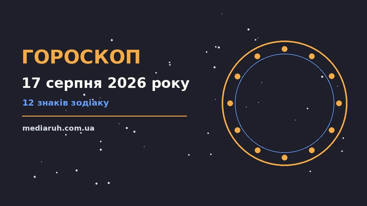 Гороскоп на 17 серпня 2026 року: ритм дня для 12 знаків для спокійних і точних рішень