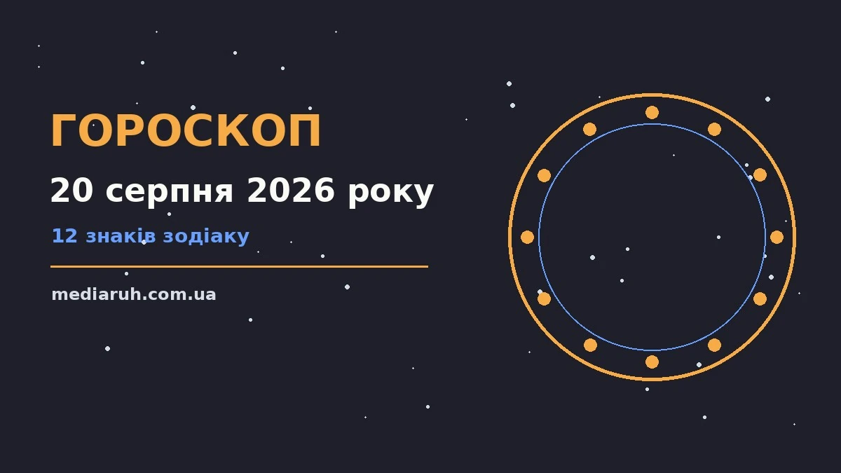 Гороскоп на 20 серпня 2026 року: ритм дня для 12 знаків для спокійних і точних рішень
