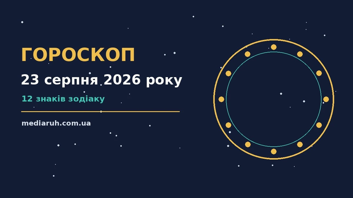 Гороскоп на 23 серпня 2026 року: ритм дня для 12 знаків для спокійних і точних рішень