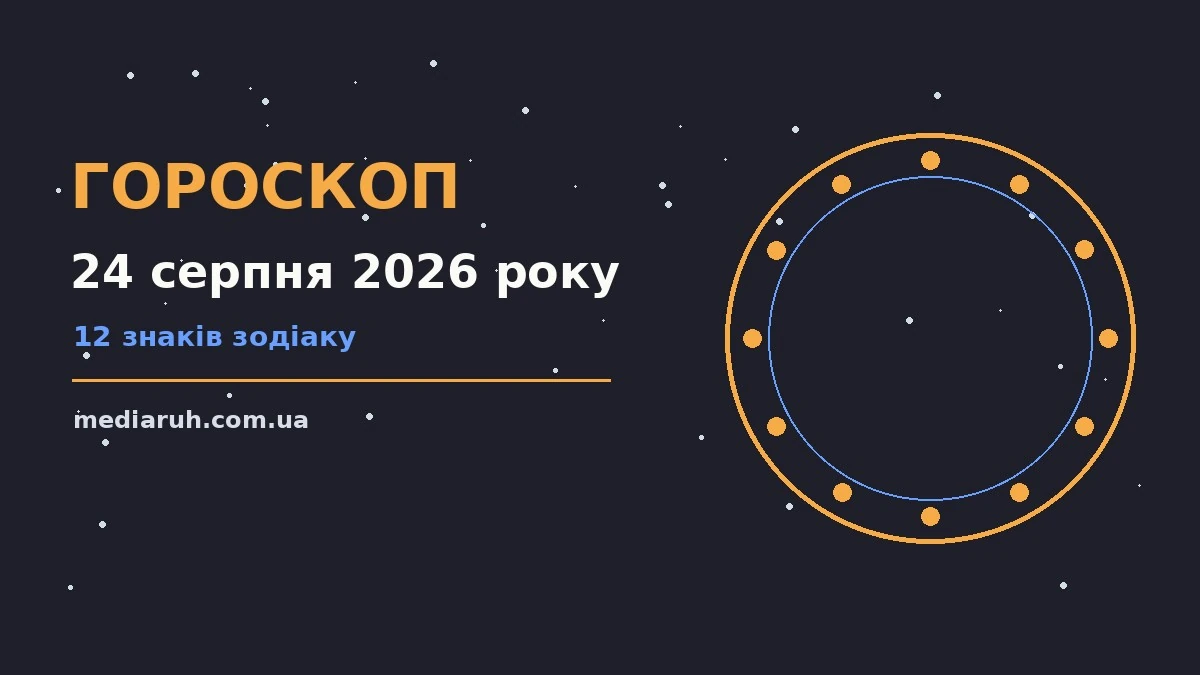 Гороскоп на 24 серпня 2026 року: ритм дня для 12 знаків для спокійних і точних рішень