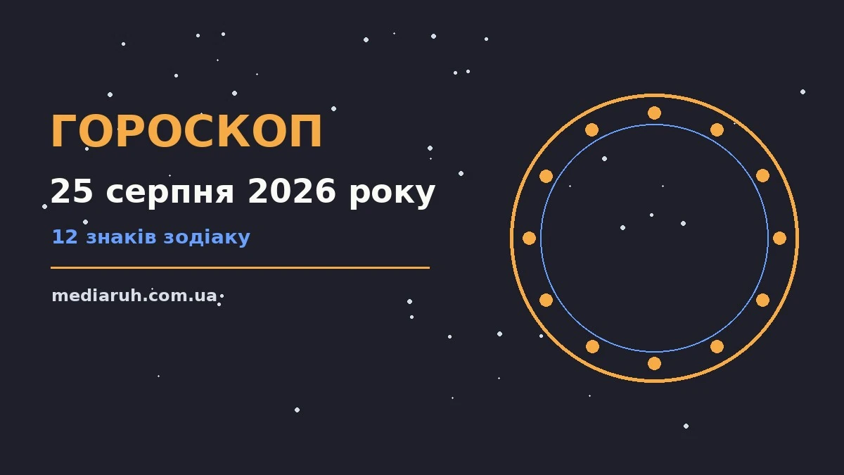 Гороскоп на 25 серпня 2026 року: ритм дня для 12 знаків для спокійних і точних рішень