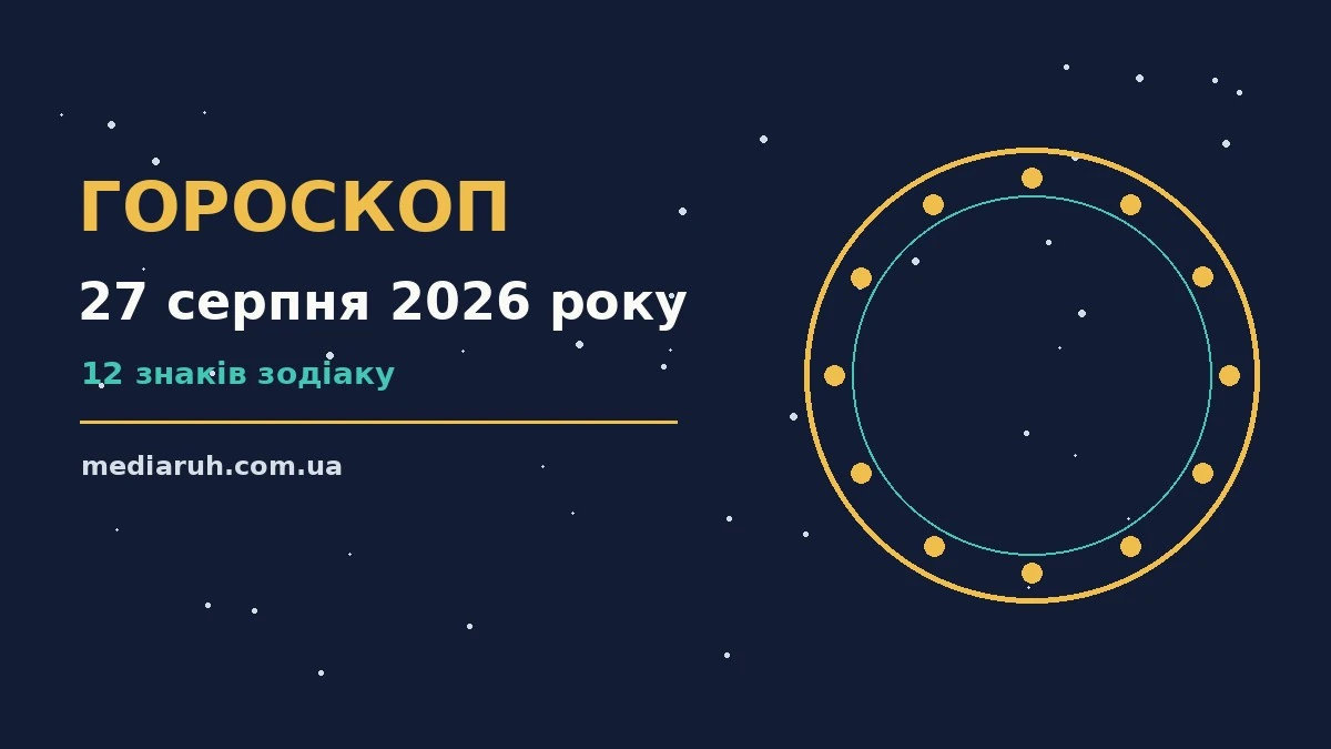 Щоденний гороскоп на 27 серпня 2026 року: ритм дня, пріоритети і корисні звички для дванадцяти знаків