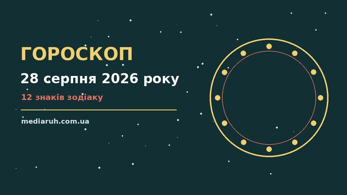 Гороскоп на 28 серпня 2026 року: ритм дня для 12 знаків для спокійних і точних рішень