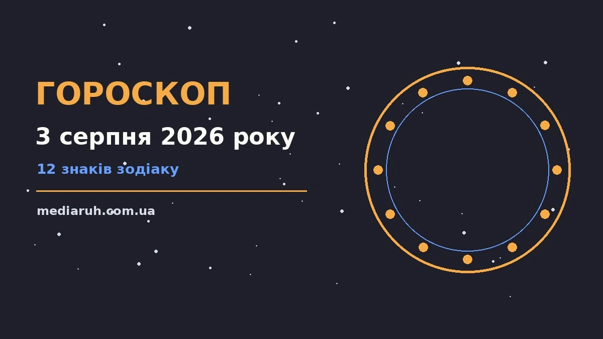 Гороскоп на 3 серпня 2026 року: ритм дня для 12 знаків для спокійних і точних рішень