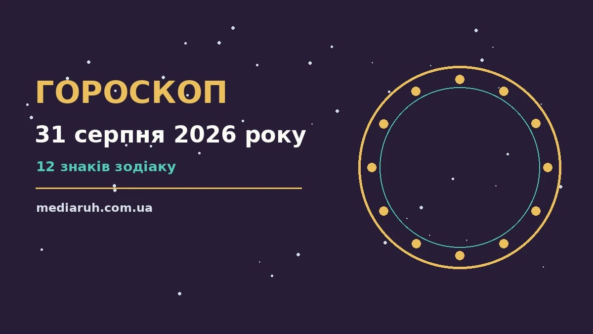 Гороскоп на 31 серпня 2026 року: ритм дня для 12 знаків для спокійних і точних рішень