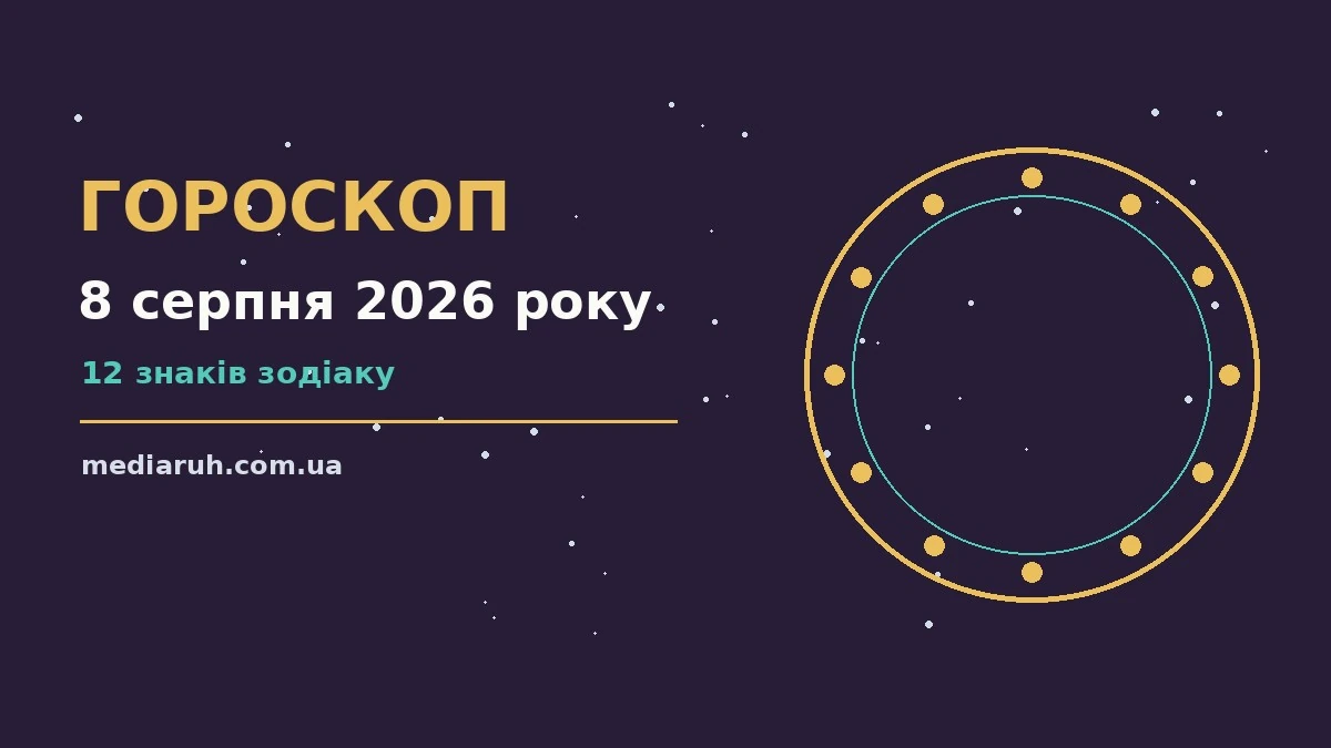 Гороскоп на 8 серпня 2026 року: ритм дня для 12 знаків для спокійних і точних рішень