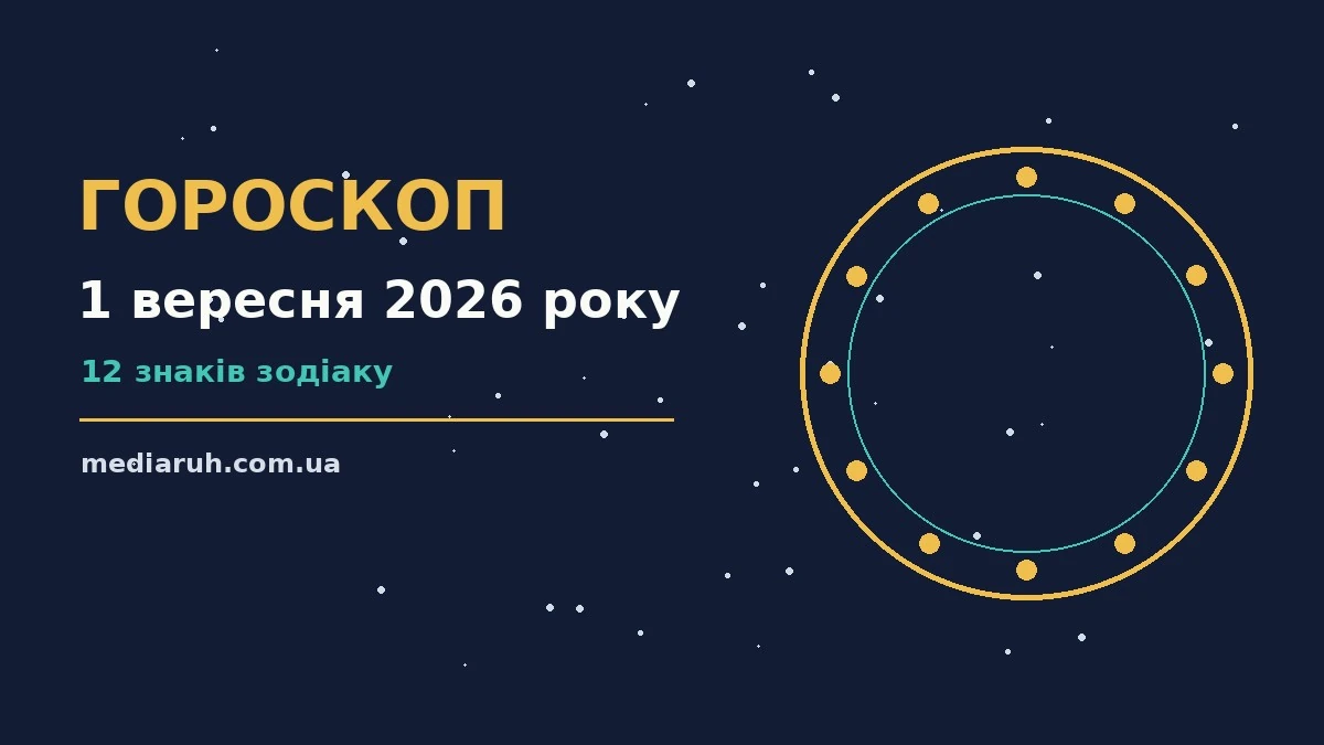 Гороскоп на 1 вересня 2026 року: ритм дня для 12 знаків для спокійних і точних рішень