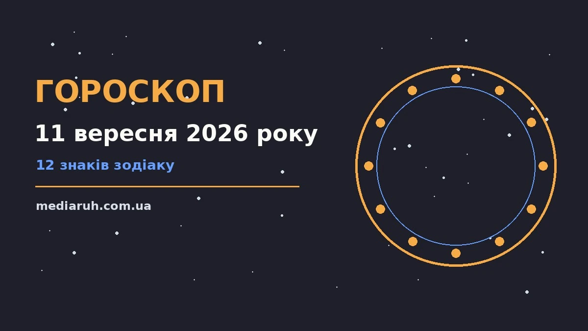 Гороскоп на 11 вересня 2026 року: ритм дня для 12 знаків для спокійних і точних рішень