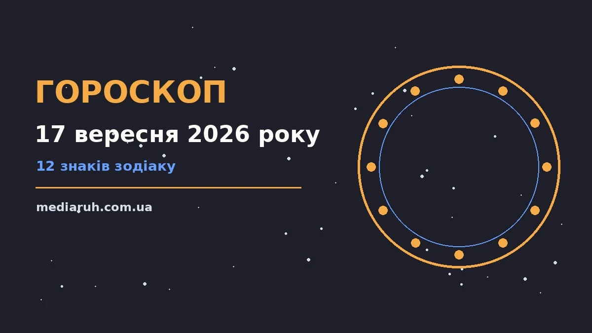 Гороскоп на 17 вересня 2026 року: ритм дня для 12 знаків для спокійних і точних рішень