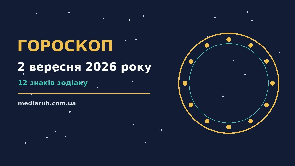 Гороскоп на 2 вересня 2026 року: ритм дня для 12 знаків для спокійних і точних рішень