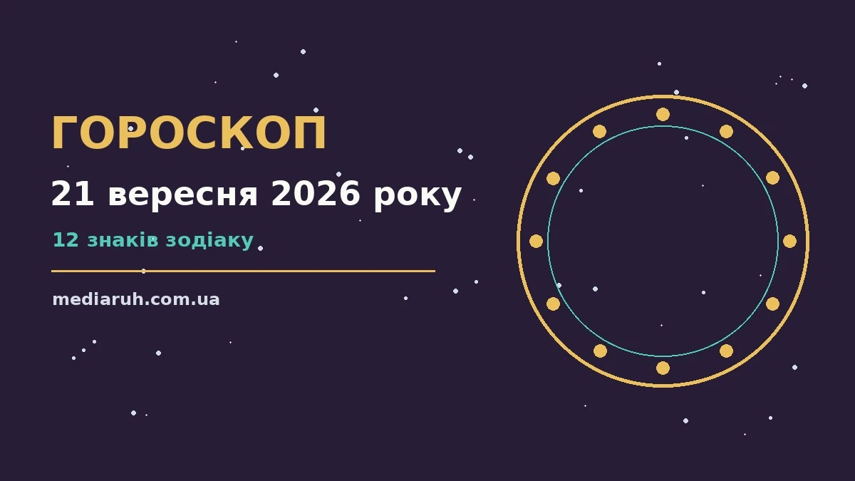 Гороскоп на 21 вересня 2026 року: ритм дня для 12 знаків для спокійних і точних рішень