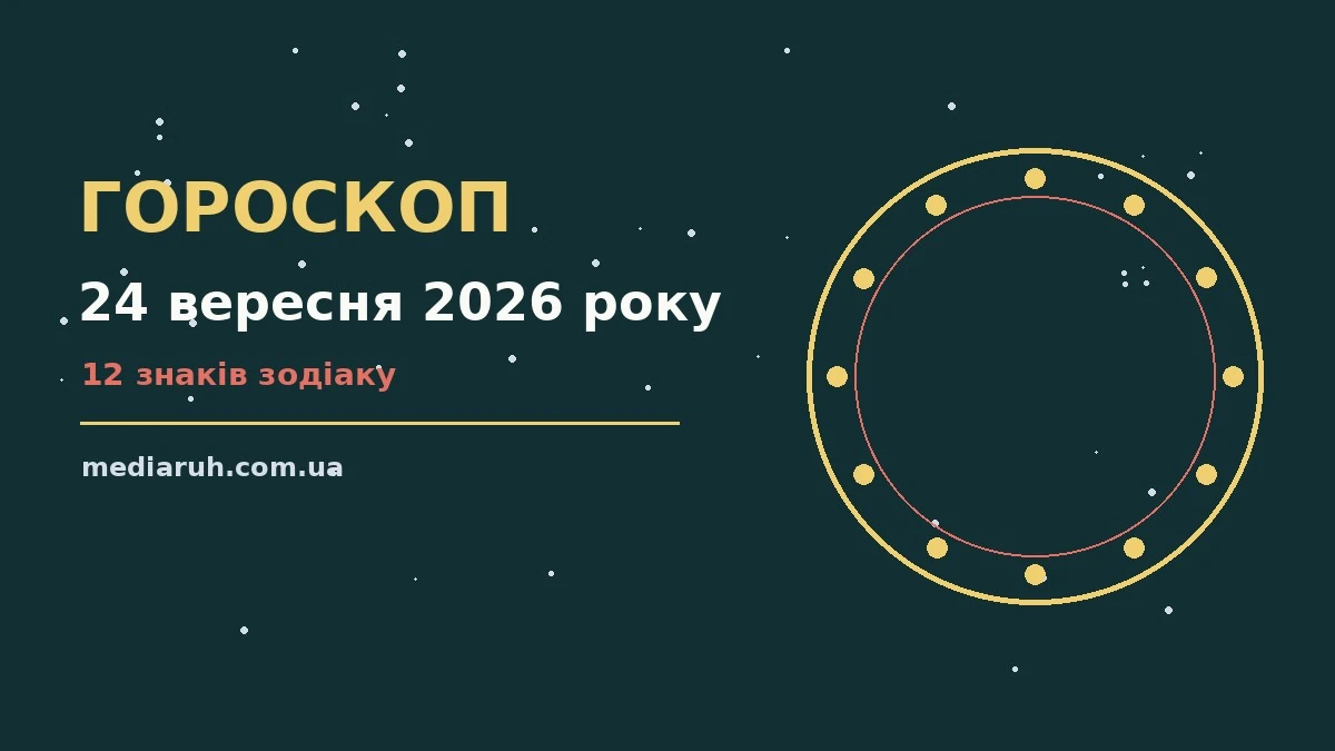 Гороскоп на 24 вересня 2026 року: ритм дня для 12 знаків для спокійних і точних рішень