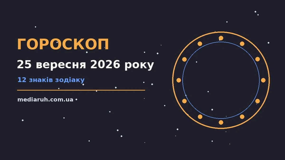 Гороскоп на 25 вересня 2026 року: ритм дня для 12 знаків для спокійних і точних рішень