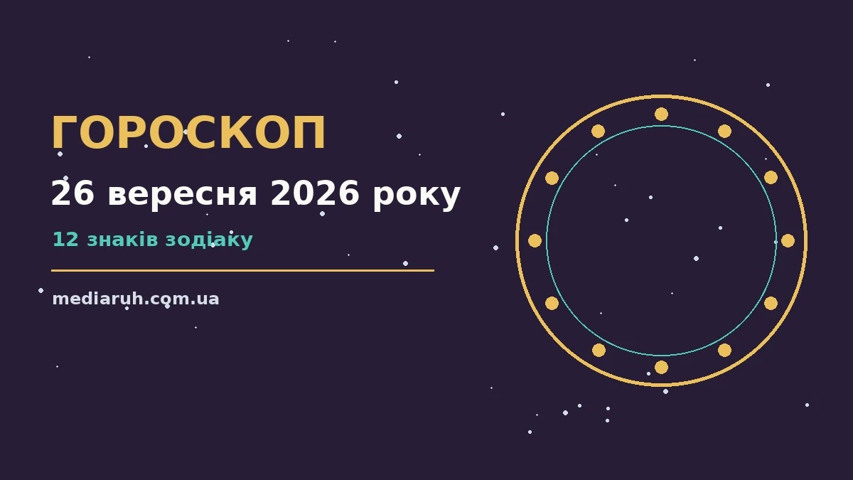 Гороскоп на 26 вересня 2026 року: ритм дня для 12 знаків для спокійних і точних рішень