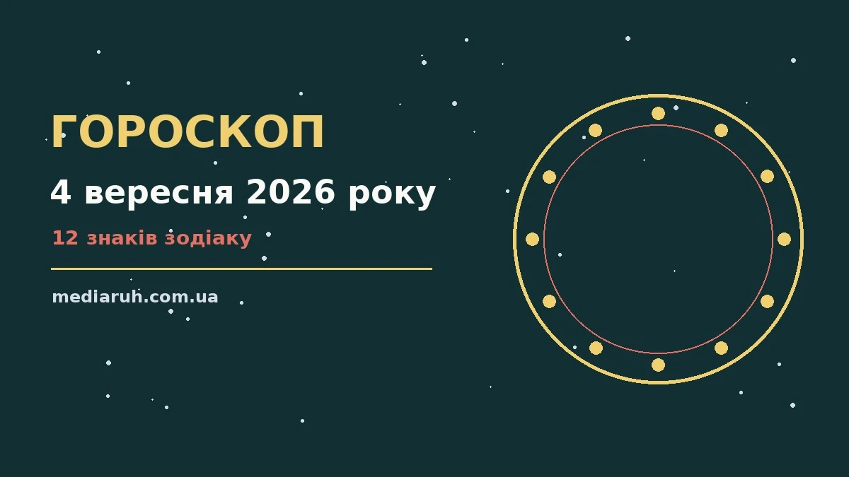 Гороскоп на 4 вересня 2026 року: ритм дня для 12 знаків для спокійних і точних рішень