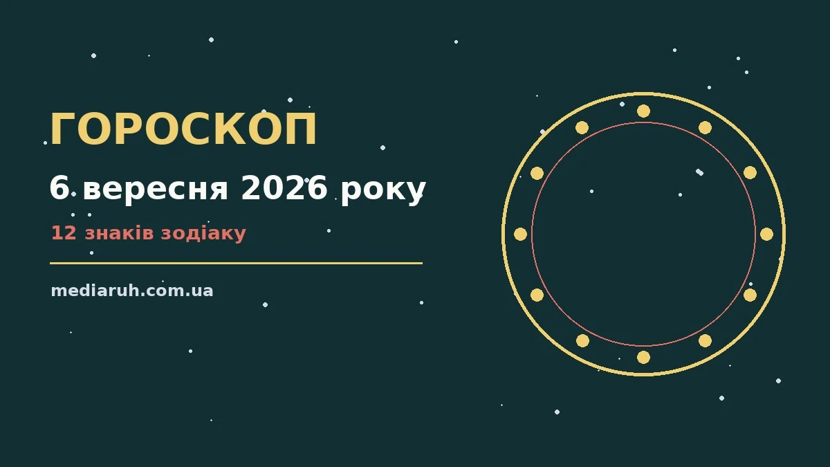 Гороскоп на 6 вересня 2026 року: ритм дня для 12 знаків для спокійних і точних рішень