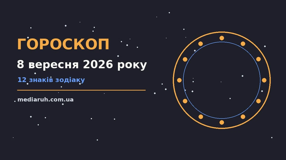 Гороскоп на 8 вересня 2026 року: ритм дня для 12 знаків для спокійних і точних рішень
