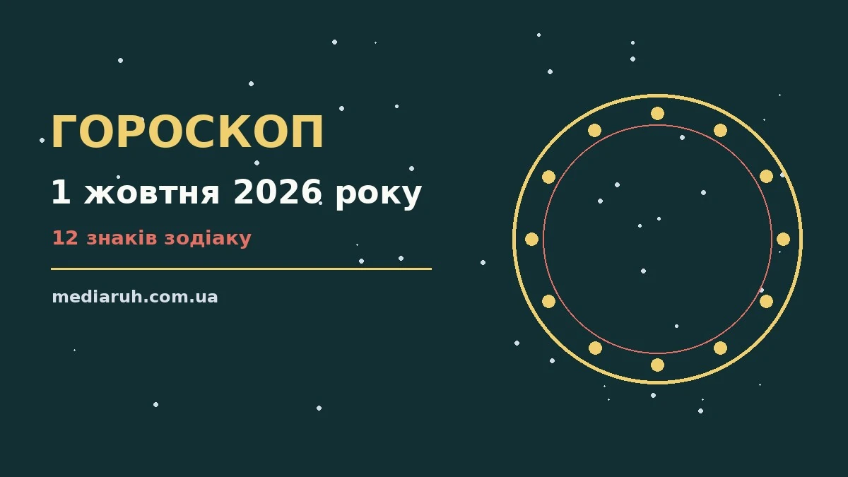Гороскоп на 1 жовтня 2026 року: ритм дня для 12 знаків для спокійних і точних рішень