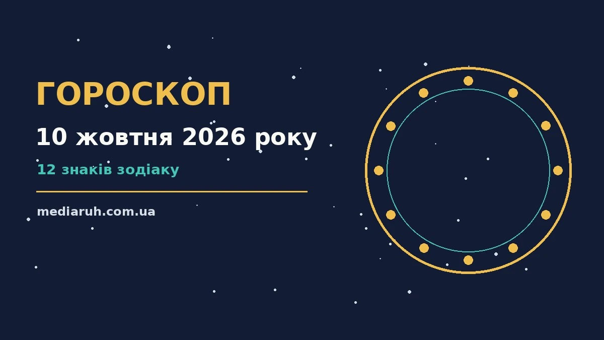 Гороскоп на 10 жовтня 2026 року: ритм дня для 12 знаків для спокійних і точних рішень