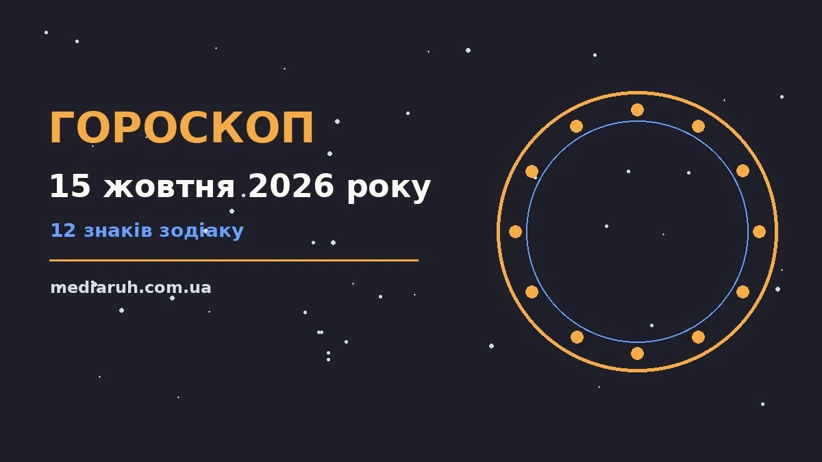 Гороскоп на 15 жовтня 2026 року для дванадцяти знаків, керамічна тарілка з нотатками та кавою на дерев'яному столі