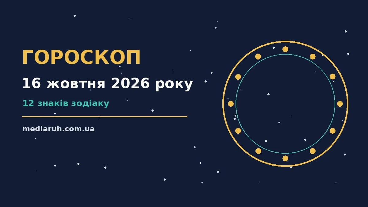 Гороскоп на 16 жовтня 2026 року: спокійний ритм п'ятниці для 12 знаків