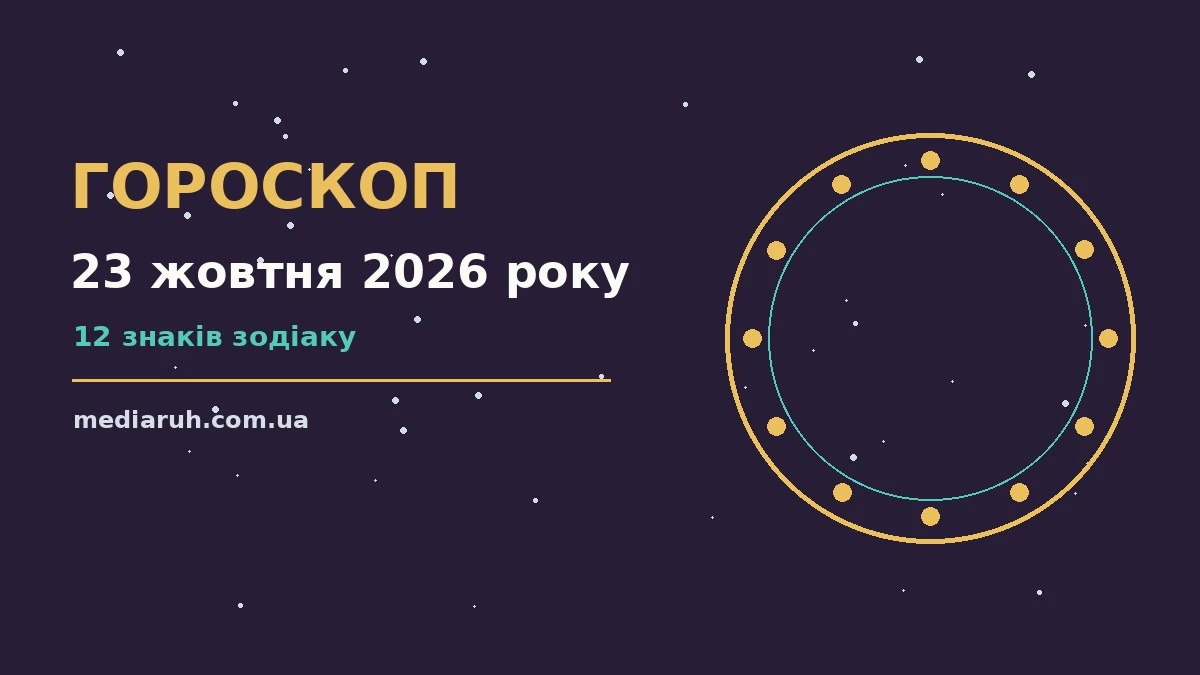 Гороскоп на 23 жовтня 2026 року: практичні поради для роботи, фінансів і стосунків