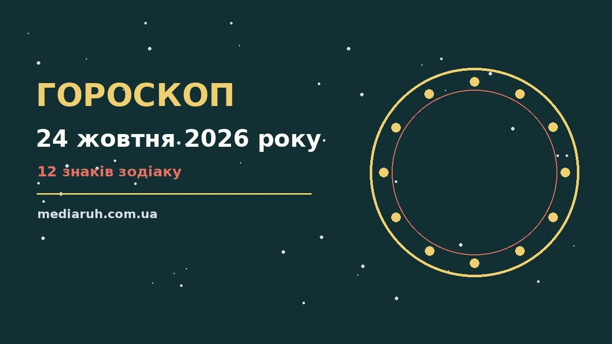 Щоденний гороскоп на 24 жовтня 2026 року — зошит із нотатками, чашка кави і планувальник справ на тлі теплої осінньої палітри