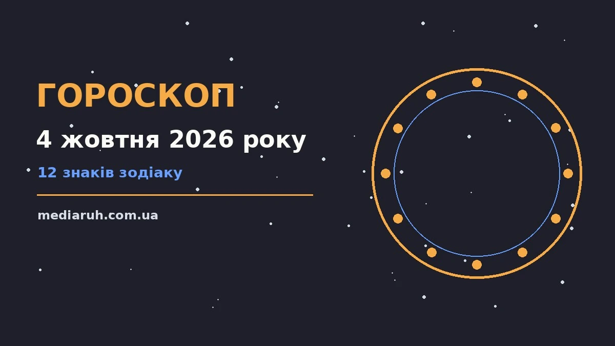 Гороскоп на 4 жовтня 2026 року: ритм дня для 12 знаків для спокійних і точних рішень
