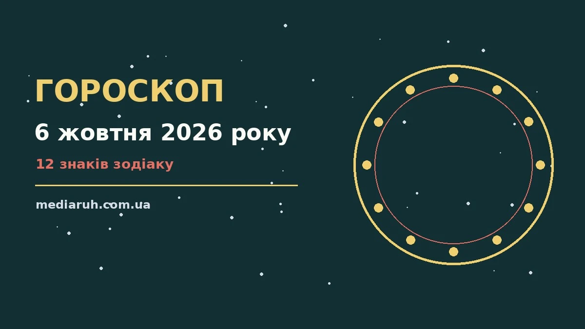 Гороскоп на 6 жовтня 2026 року: ритм дня для 12 знаків для спокійних і точних рішень