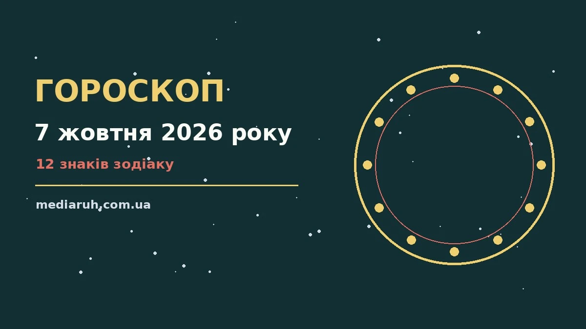 Гороскоп на 7 жовтня 2026 року: ритм дня для 12 знаків для спокійних і точних рішень