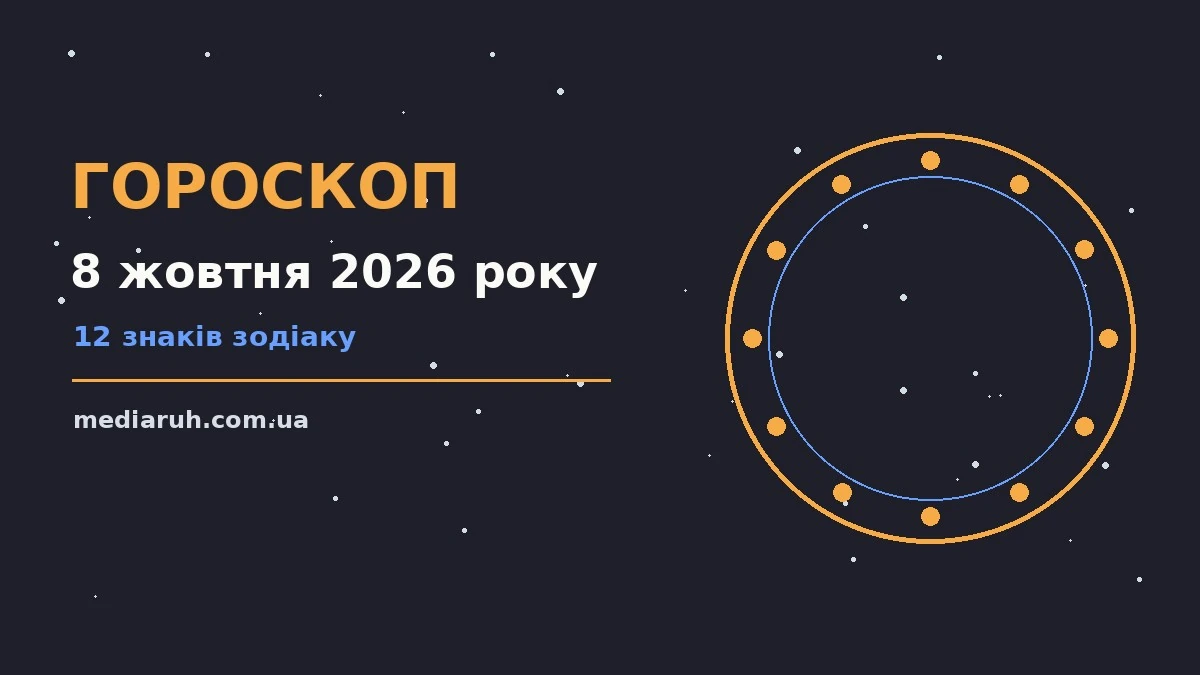 Гороскоп на 8 жовтня 2026 року: ритм дня для 12 знаків для спокійних і точних рішень